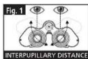 BUSHNELL ImageView 118321 - EYE ADJUSTMENTS (Figure 1) - 1