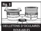 BUSHNELL ImageView 118321 - CEILLETONS D'OCULAIREs (Figure 3) - 2