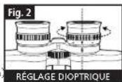 BUSHNELL ImageView 118321 - CEILLETONS D'OCULAIREs (Figure 3) - 1