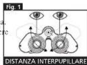 BUSHNELL ImageView 118321 - REGOLAZIONE PER GLI OCCHI (Figura 1) - 1