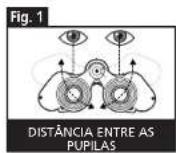 BUSHNELL ImageView 118321 - AJUSTE PARA OLHOS (Figura 1) - 1