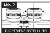 BUSHNELL ImageView 118321 - Augenmuscheln (Brillen-/Sonnenbrillenträger) (Abb.3) - 1