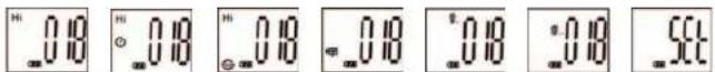 BUSHNELL ImageView 118321 - PANTALLA LCD - 1