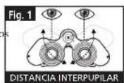 BUSHNELL ImageView 118321 - AJUSTES PARA LOS OJOS (Figura 1) - 1