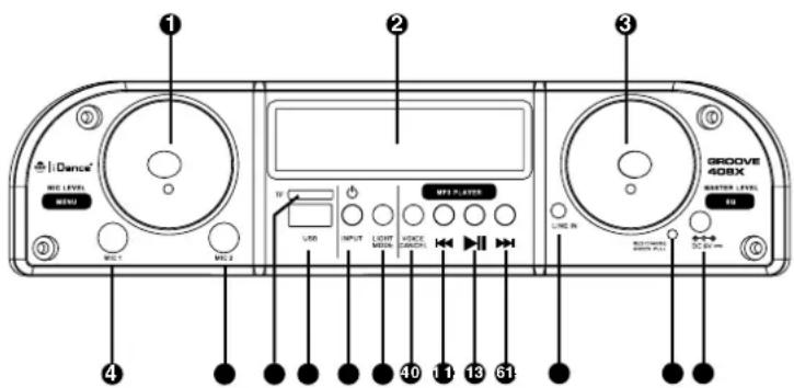 iDance Groove 408x - BESCHREIBUNG DER BEDIENELEMENTE - 1