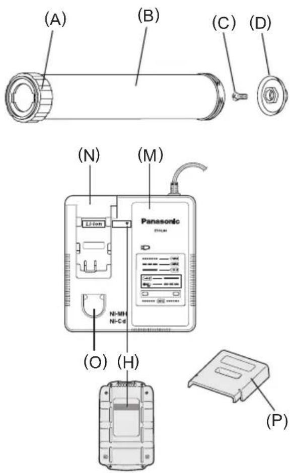 PANASONIC EY3640 - Индекс/Індекс - 1