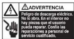 REXEL Momentum X406 - Le rogamos que lea y guarde estas importantes instrucciones de seguidad - 1
