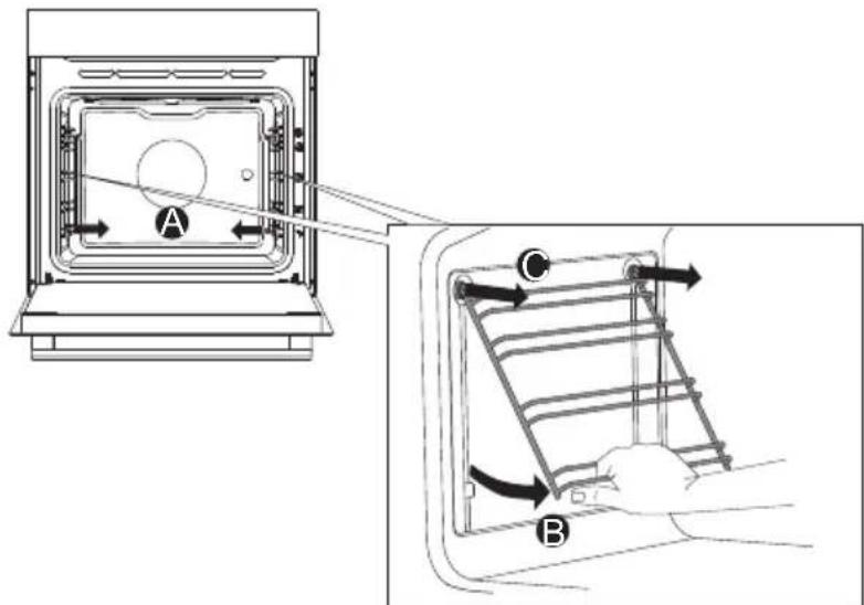 ETNA OM270ZT - Removing and cleaning the guide rails - 1