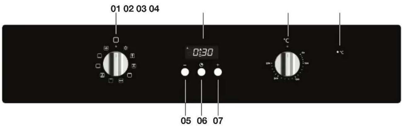 ETNA OM270ZT - Control panel - 1