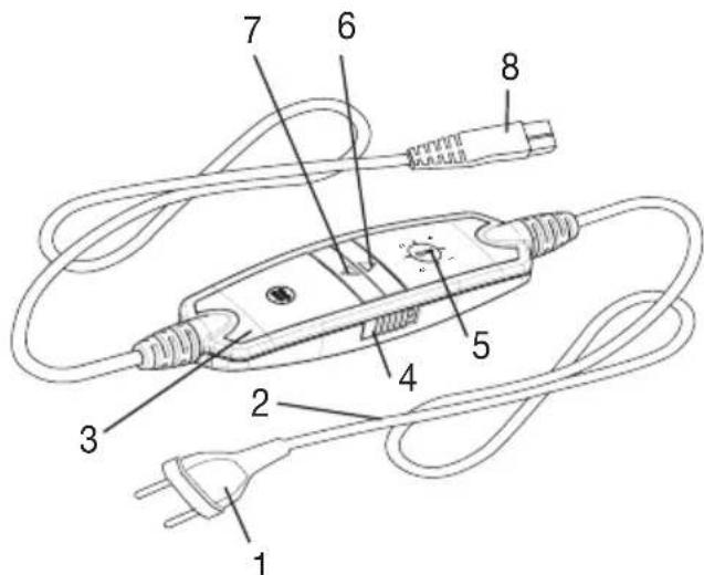 BEURER UB 56 - Descripción del aparato - 1