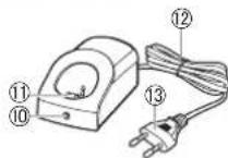 PANASONIC ERGB44 - Identificacao das peças - 4