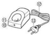 PANASONIC ERGB44 - Bezeichnung der Bauteile - 3
