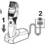 PANASONIC ERGB44 - Aseta laite verkkovirtaliittimeen. - 1