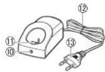 PANASONIC ERGB44 - Popis jednotlivych casti - 4