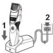 PANASONIC ERGB44 - Hlavnu cast' umiestnite na adaptor na striedavy prud. - 1