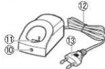 PANASONIC ERGB44 - Parts identification - 3