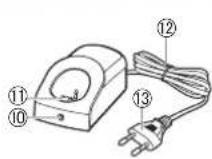 PANASONIC ERGB44 - Identification of dele - 3