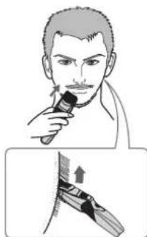 PANASONIC ERGB44 - Coupe à sec - 1