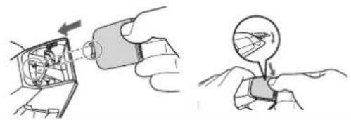 PANASONIC ERGB44 - Nasadzovanie cpele - 1