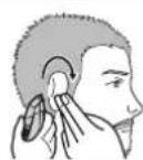 PANASONIC ERGB44 - Aranjarea pārului din jurul urechilor - 1