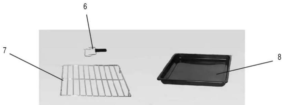 WHITE AND BROWN MF 283 - LE FABRICANT NE SAURAIT ETRE TENU POUR RESPONSABLE DE LA MAUVAISE UTILISATION DE L'APPAREIL. CONSERVER SOIGNEUSEMENT CE MODE D'EMPLOI. - 2