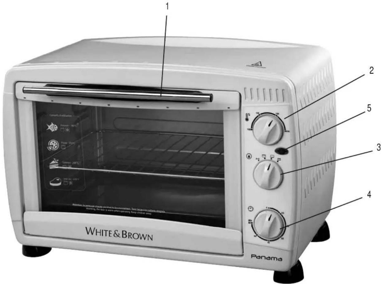 WHITE AND BROWN MF 283 - LE FABRICANT NE SAURAIT ETRE TENU POUR RESPONSABLE DE LA MAUVAISE UTILISATION DE L'APPAREIL. CONSERVER SOIGNEUSEMENT CE MODE D'EMPLOI. - 1