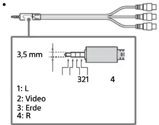 SONY Bravia KD49XF9005 - / AVIN - 1