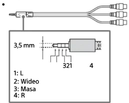 SONY Bravia KD49XF9005 - / AVIN - 1