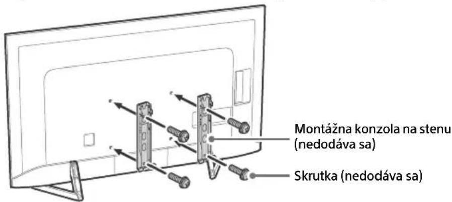 SONY Bravia KD49XF9005 - Pripevnite Montáznu konzolu na stenu (nedodáva sa) pomocou skrutiek (nedodávajú sa). - 1