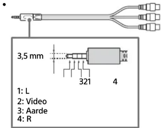 SONY Bravia KD49XF9005 - / AVIN - 1