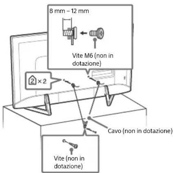 SONY Bravia KD49XF9005 - Prevenzione delle cadute - 2