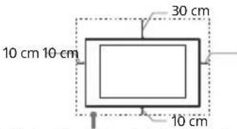 SONY Bravia KD49XF9005 - Instalarea pe perete - 1