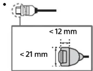 SONY Bravia KD49XF9005 - HDMI IN 1/2/3/4 - 1