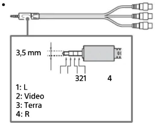 SONY Bravia KD49XF9005 - / AVIN - 1