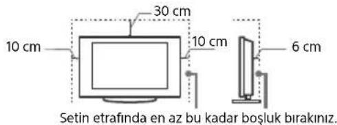 SONY Bravia KD49XF9005 - Havalandirma - 2