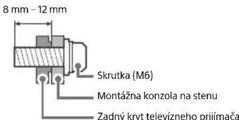 SONY Bravia KD49XF9005 - Instalacia - 2