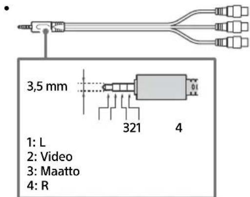 SONY Bravia KD49XF9005 - AVIN - 1