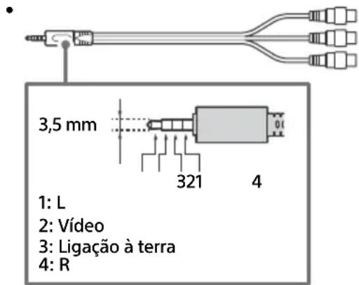 SONY Bravia KD49XF9005 - / AVIN - 1