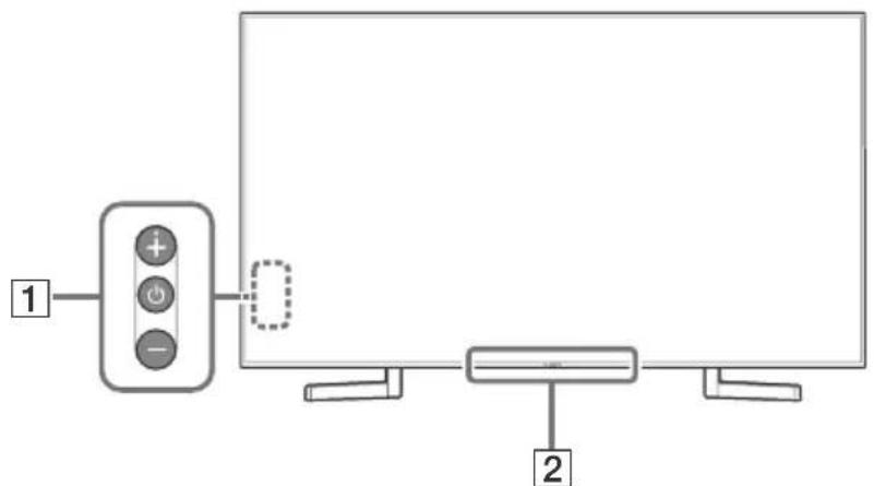 SONY Bravia KD49XF9005 - Elementy sterowania i wskaźniki - 1