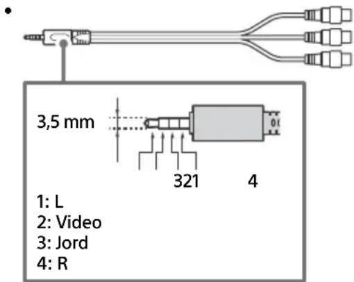 SONY Bravia KD49XF9005 - / AVIN - 1