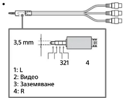 SONY Bravia KD49XF9005 - / AVIN - 1