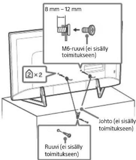 SONY Bravia KD49XF9005 - Laitteen kuljettaminen ja siirtäminen - 3