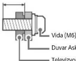 SONY Bravia KD49XF9005 - Montaj - 3