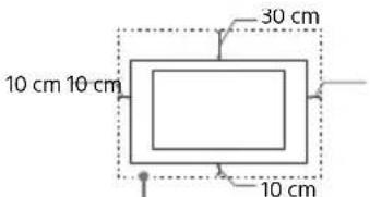 SONY Bravia KD49XF9005 - Aération - 1