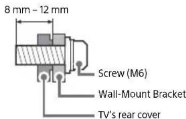 SONY Bravia KD49XF9005 - Installation - 2