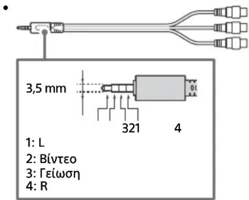 SONY Bravia KD49XF9005 - / AVIN - 1