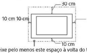 SONY Bravia KD49XF9005 - Instalacao na parede - 1