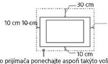 SONY Bravia KD49XF9005 - Nainstalovaný na stene - 1