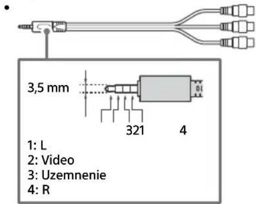 SONY Bravia KD49XF9005 - AVIN - 1