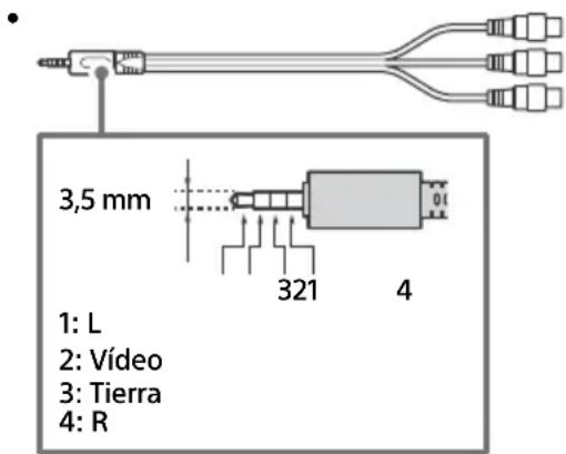 SONY Bravia KD49XF9005 - / AVIN - 1